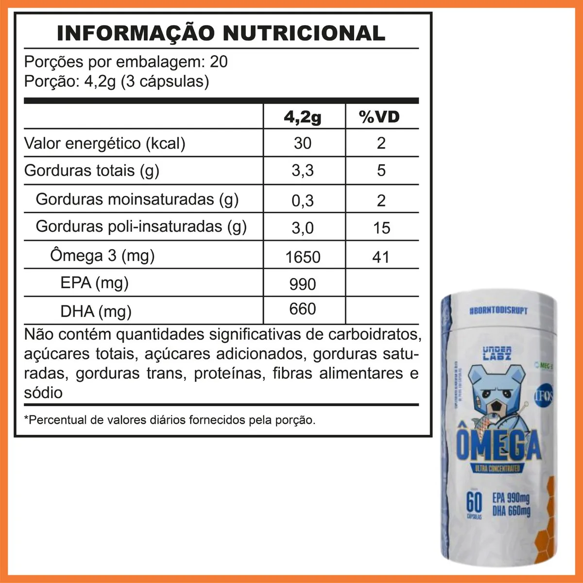 Omega 3 Ubderlabz (120 cápsulas) - Imagem 2