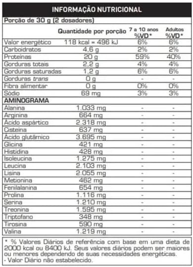 Whey Max Titanium (Baunilha) - Imagem 2